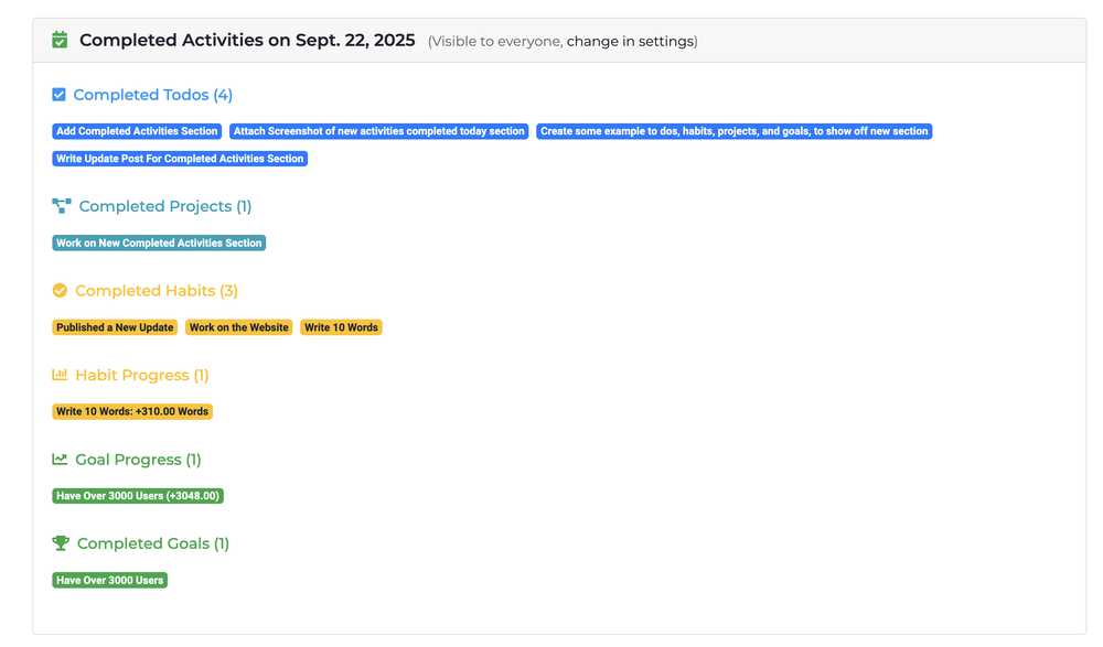 New Completed Activities Section in Journal Entries